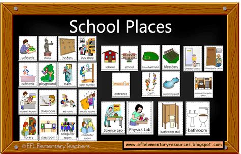 school places subjects  time  esl school places elementary