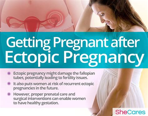 getting pregnant after ectopic pregnancy shecares