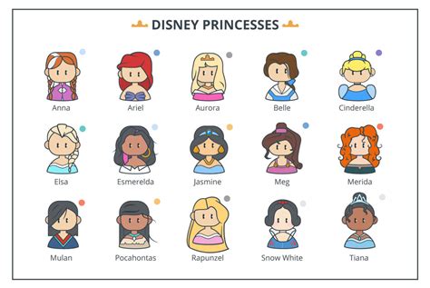 ranking   popular disney princesses  state disney movies list