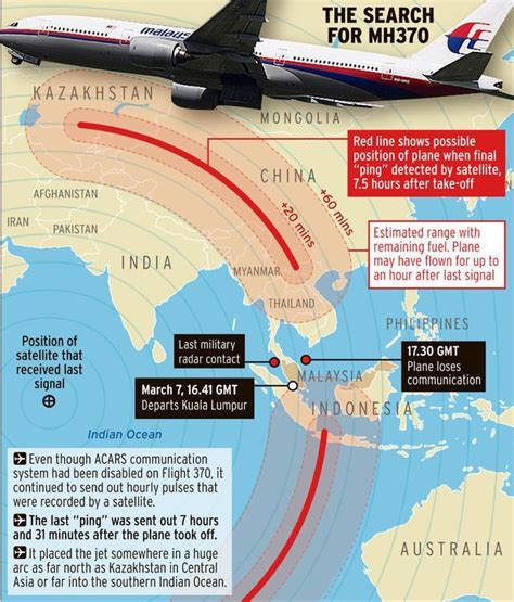 missing malaysian airlines flight mh370 could have landed as final