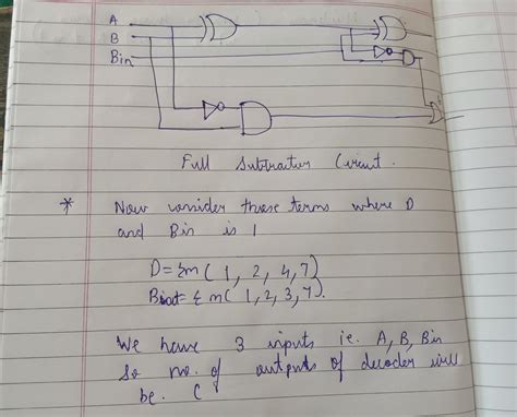 solved explain  full subtractor   decoder  hero