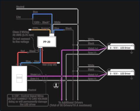 diagram  blade trailer wiring diagram  big tex mydiagramonline