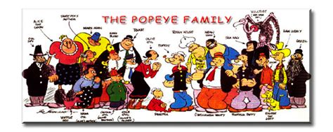 popeye the sailor tv series 1960 tv show behind the voice actors