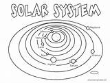 Coloring Pages Planet Pluto Planets Getcolorings Printable Color sketch template