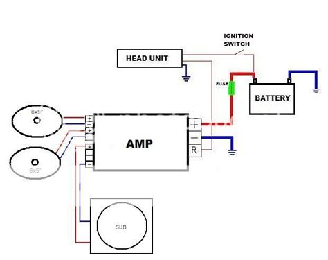 amp wiring diagram ice security  mini forum