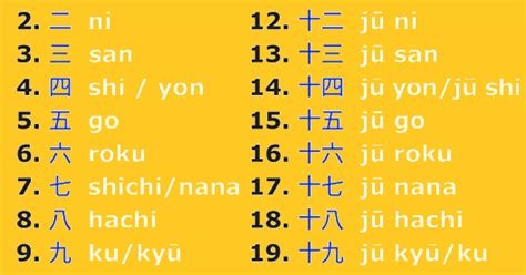 tala japanese language numbers