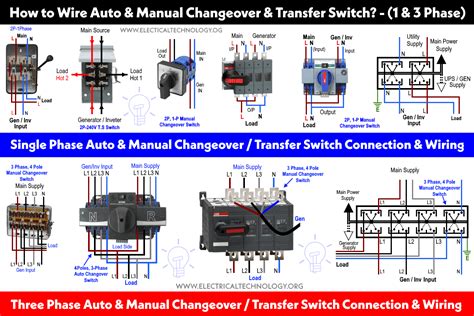 wiring auto manual changeover transfer switch