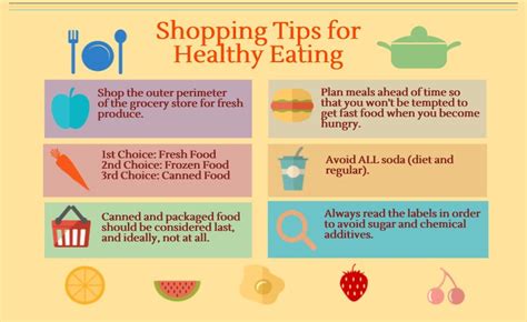 shopping tips  healthy eating