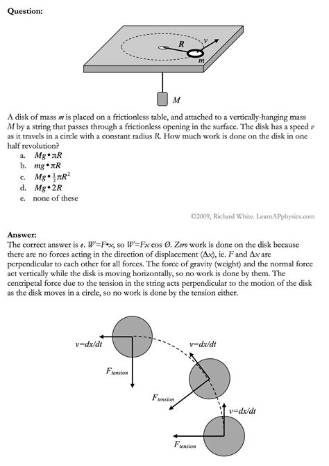 learn ap physics ap physics   circular motion