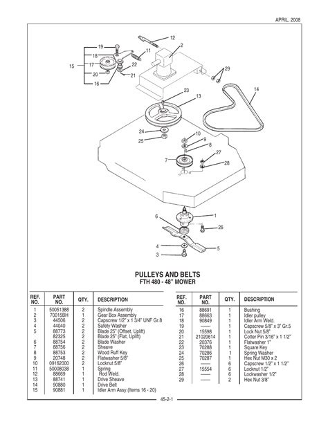 bush hog gearbox diagram alternator
