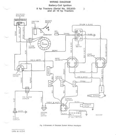 john deere wiring diagram  john deere tractor ignition switch wiring diagram