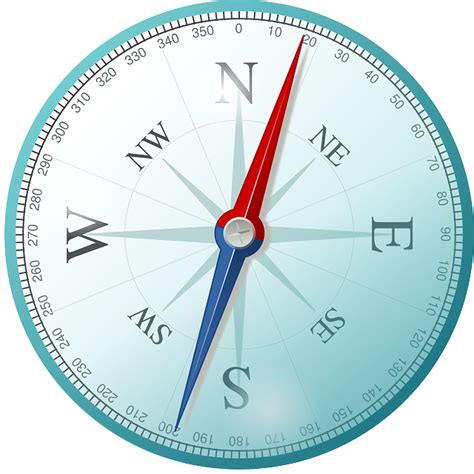 gratis vektorgrafik kompass east norr soeder vaester gratis bild pa pixabay