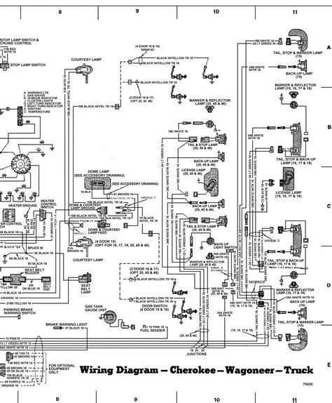 jeep cherokee door wiring diagram wiring diagram  schematic role