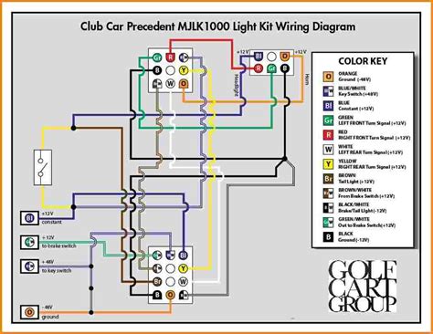 automotive wiring diagrams color codes