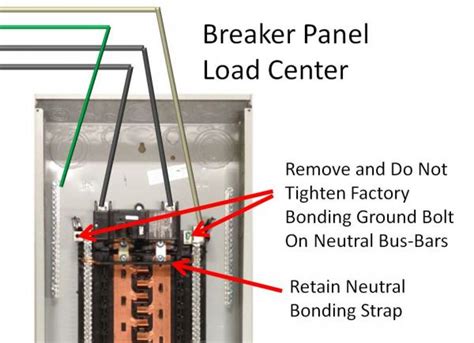 amp service wiring diagram