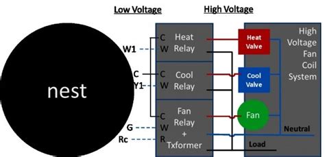 voltage thermostat wiring diagram