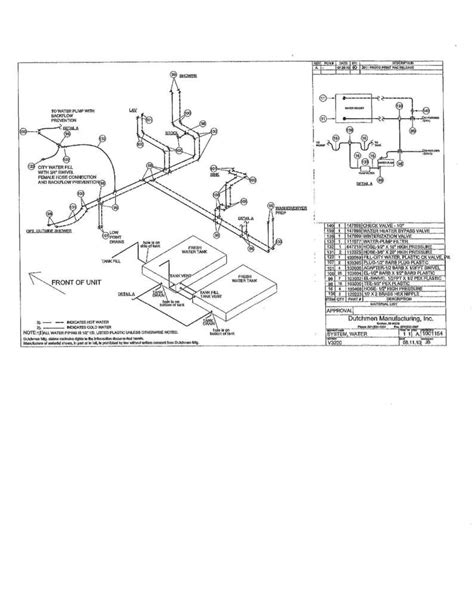 wiring diagram  dutchmen voltage
