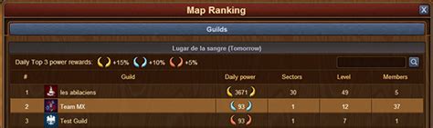 Guild Ranking Forge Of Empires Wiki En