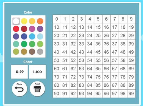 awesome interactive hundreds charts math tools hundreds chart