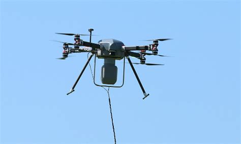 strong growth forecast  global tethered drones market security sales integration