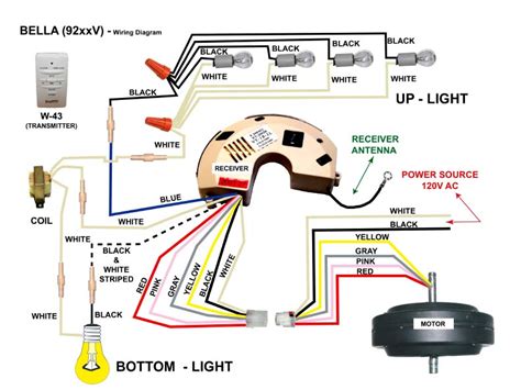 hampton bay ceiling fan wiring diagram  remote bruin blog
