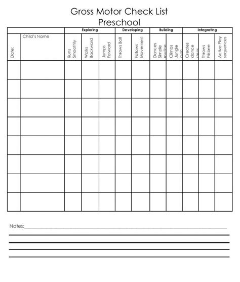 teacher checklist template  assessment