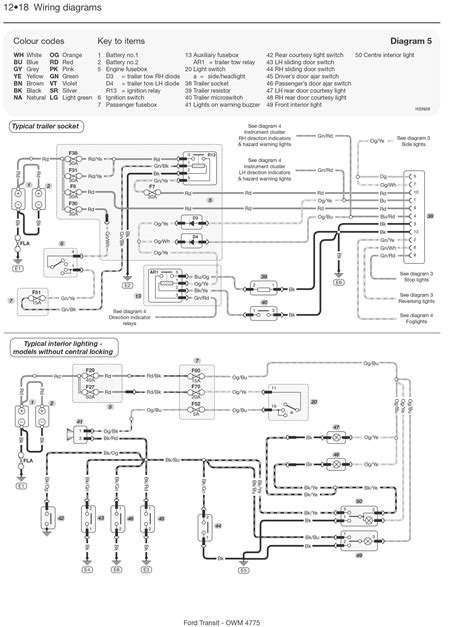 ford transit wiring diagram  renewfest