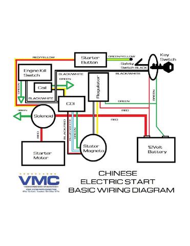 taotao  atv wiring diagram pin  chinese scooters cc taotao
