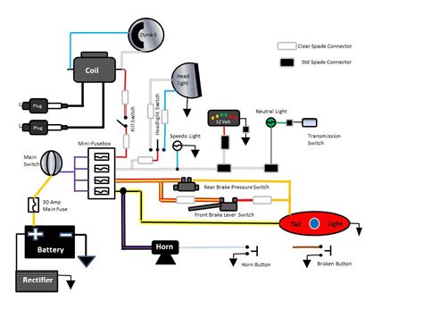 motorcycle ignition switch wiring diagram  faceitsaloncom
