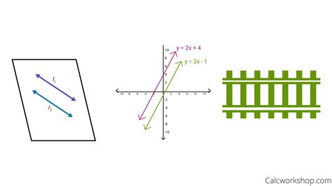 parallel lines cut   transversal   examples