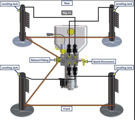 lippert hydraulic pump diagram