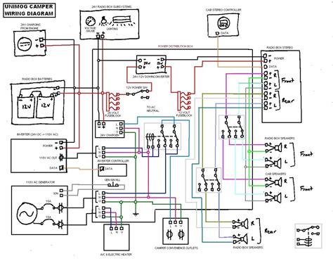 jayco lite flight trailer wiring diagram wiring diagram pictures