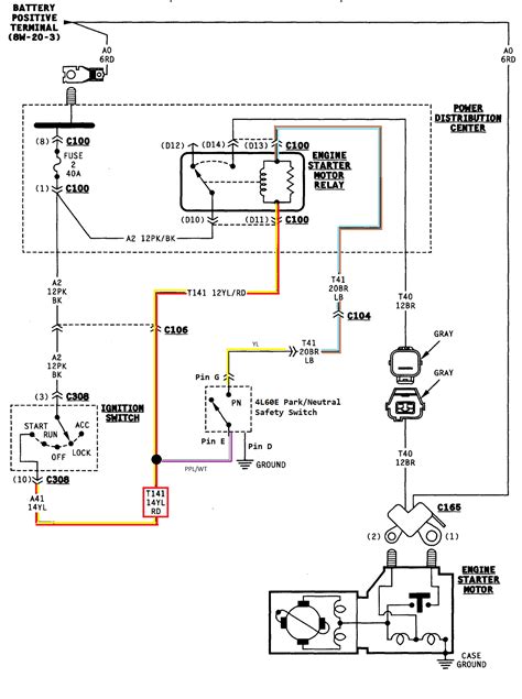 neutral safety switch wiring diagram wiring diagram  schematics