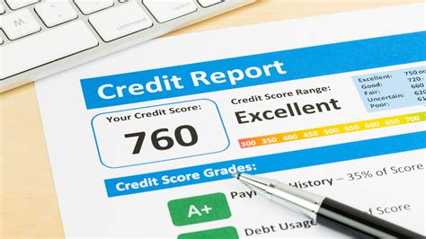 access  credit report  score credit innovation