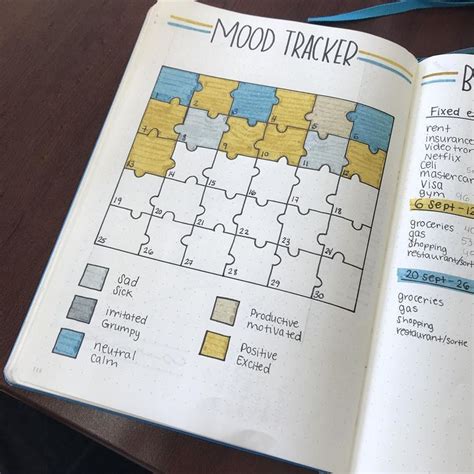 Daily Mood Tracker Ideas For Your Bullet Journal That Will