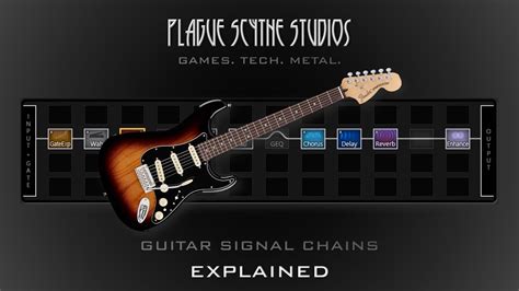 guitar signal chain basics explained youtube