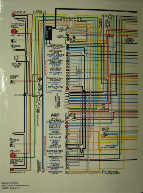 corvette headlight wiring diagram circuit diagram