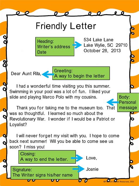 friendly letter format examples templatelab
