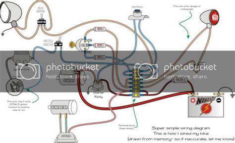simple chopper wiring diagram wiringdenet   chopper motorcycle wiring harley
