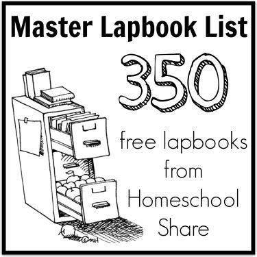 homeschoolshare lap book templates lapbook homeschool