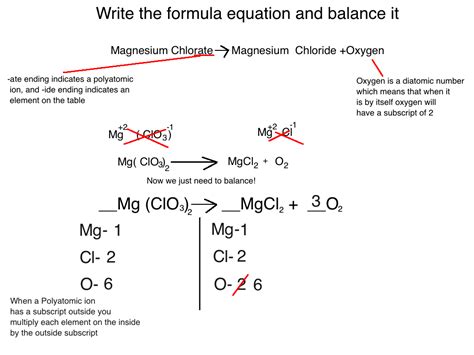 balancing equations chemistry