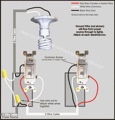 electrical switch wiring diagram  schematic  wiring diagram diy electrical