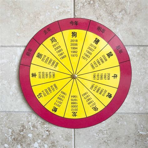 printable chinese zodiac wheel printable word searches