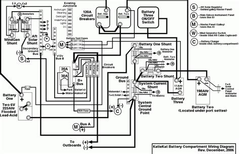 fleetwood bounder wiring diagram engine