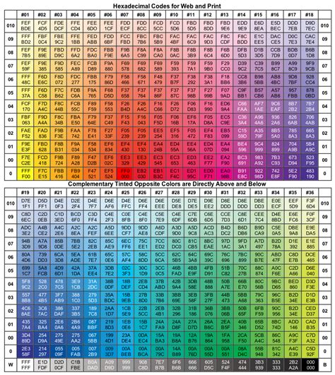 albumes  imagen de fondo paleta de colores en hexadecimal el ultimo