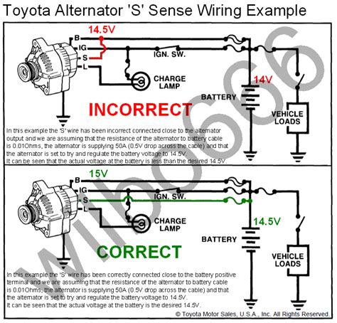 toyota  alternator wiring  denso alternator alternator car alternator