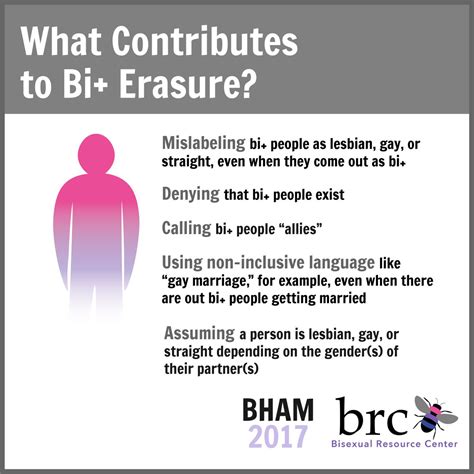 bisexual health awareness month building community human rights campaign