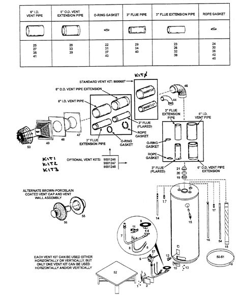 wiring diagram  reliance  water heater