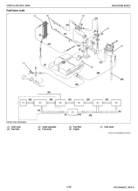 kubota kx     excavator workshop service manual