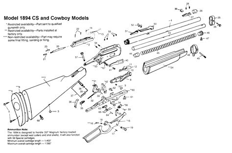 marlin model  parts breakdown furtyop